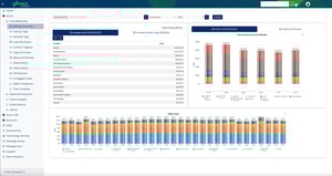 Lightstream Connect Billing Summary Lightstream Connect Billing Summary