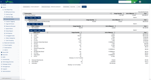 Lightstream Connect Cost drill down