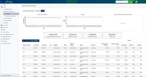 Lightstream Connect Portfolio