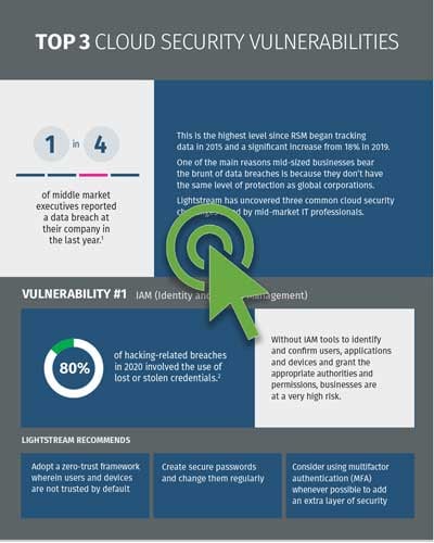 Top-3-Cloud-Security-Vulnerabilities-NR2-arrow
