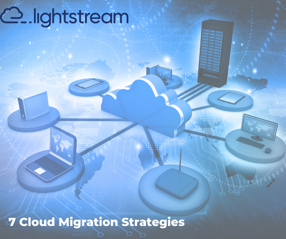 Cloud Migration Post  2-1